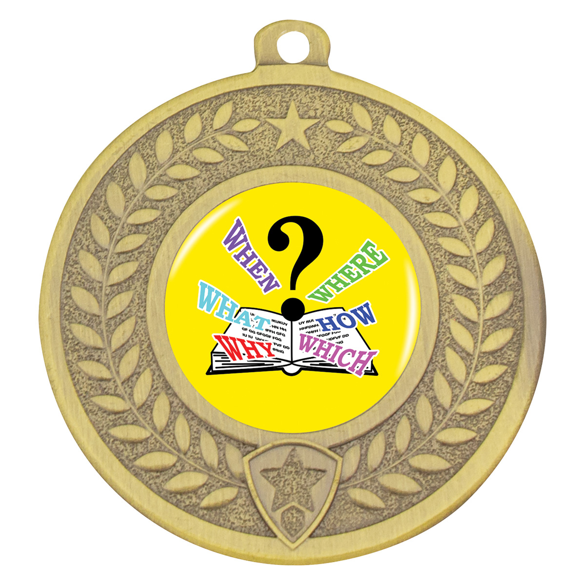Distinction – Quiz