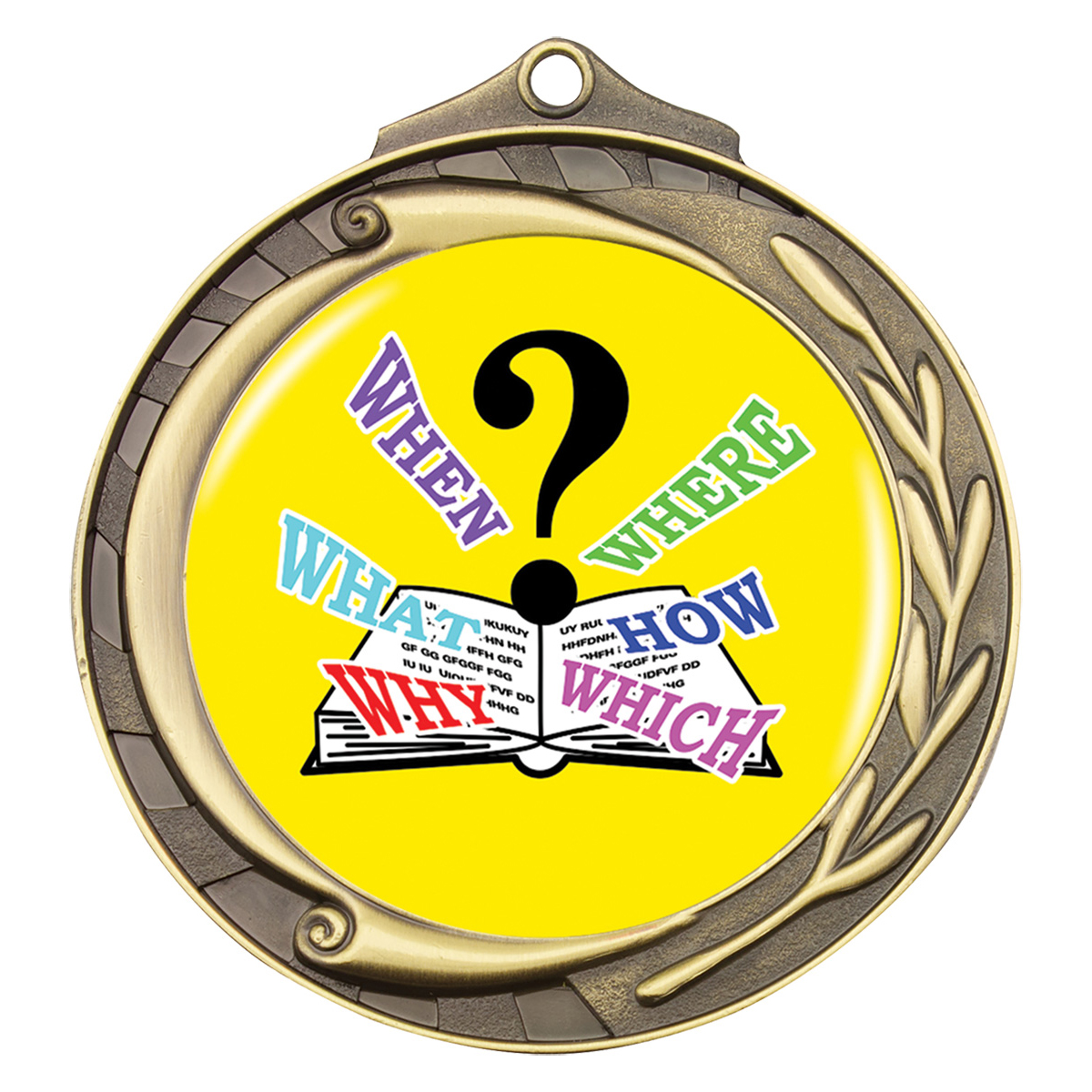 Wreath – Trivia